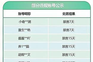 康宁汉姆：我的6个失误杀死了我们 我们本该赢下这场比赛